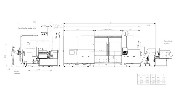 Installation Plan