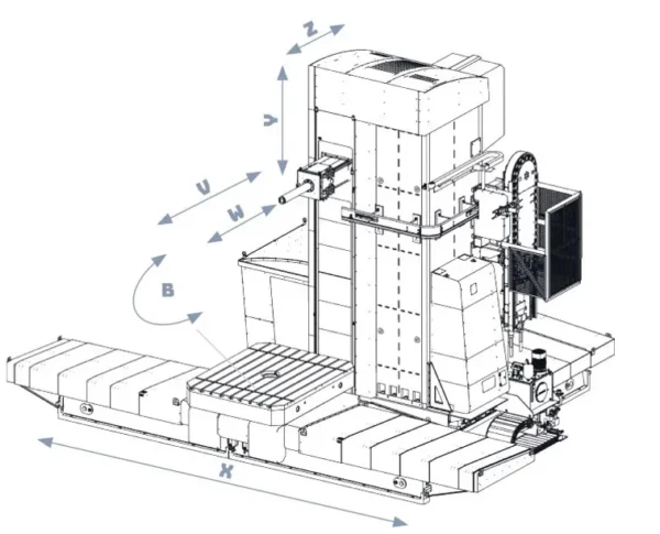 TOS Varnsdorf MAXIMA I/II table-type horizontal boring machine for workpieces up to 50 tonnes