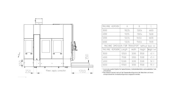 Hyperturn 200 Powermill Overall dimensions/Work space.