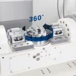 ​TILTING AXIS MOTION RANGES