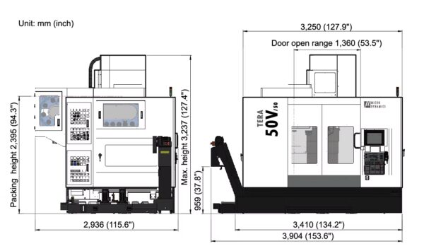 Machine Dimensions