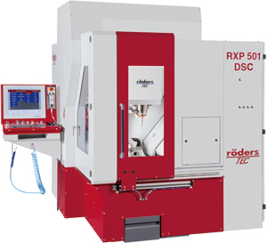 RXP501DSC – 5‑axis machine