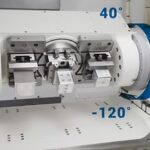 ​TILTING AXIS MOTION RANGES